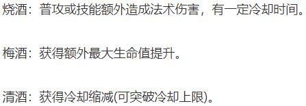 决战!平安京猫掌柜的酒