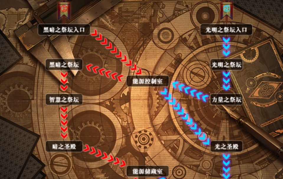 dnf卢克raid,首杀活动奖励