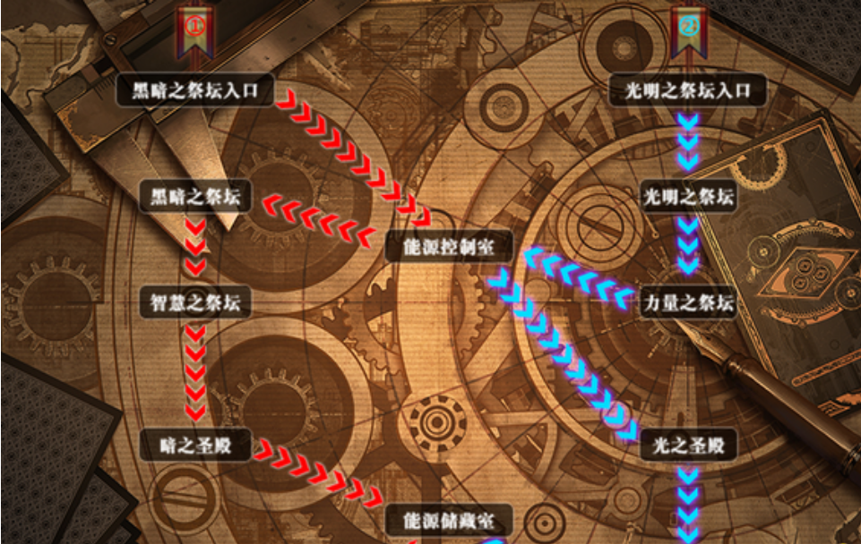 dnf卢克raid,首杀活动奖励