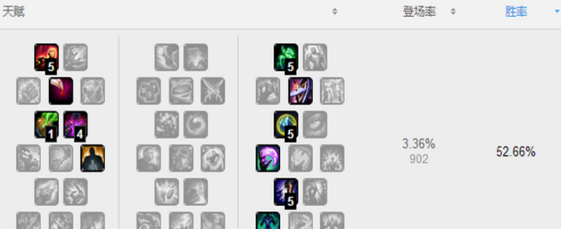 lol7.13版本,上单皇子,7.14版本皇子