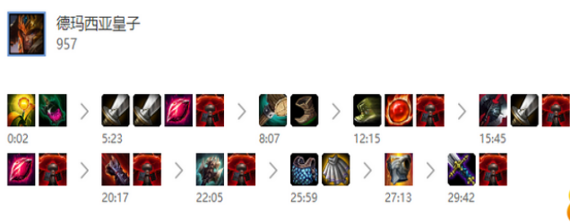 lol7.13版本,上单皇子,7.14版本皇子