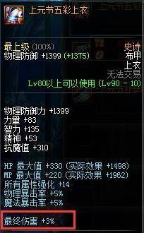 DNF装备属性,装备属性文字说明