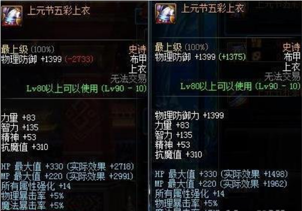 DNF装备属性,装备属性文字说明