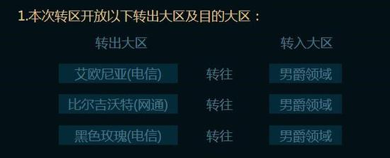 LOL转区系统