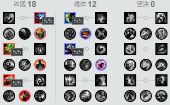 英雄联盟厄加特