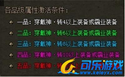 传奇霸业，炼体系统，玩法介绍