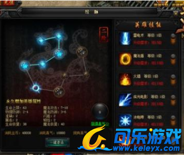 蓝月传奇,英雄战力