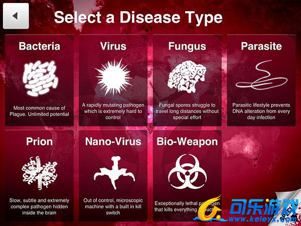 游戏,通勤,小游戏,IOS