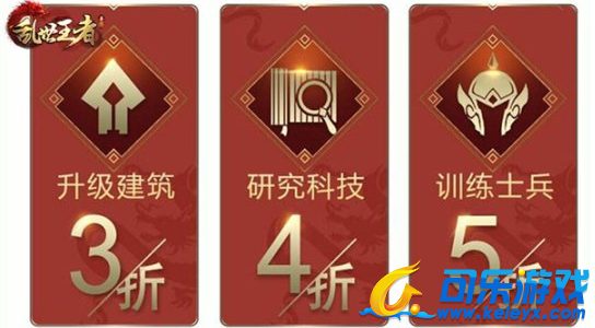 乱世王者,S1赛季