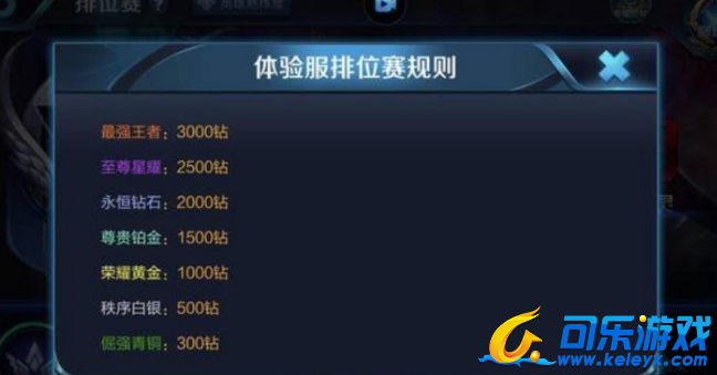 王者荣耀,S11赛季