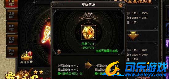 霸王之心,英雄传承