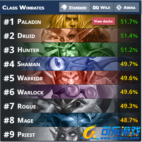 可乐游戏,炉石传说