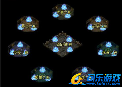 蓝月传奇,珈蓝神殿活动