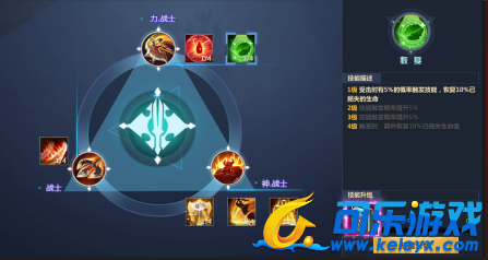 战痕天下技能二